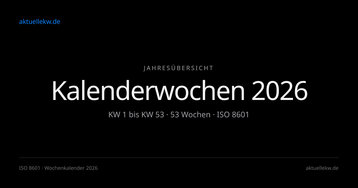 Kalenderwochen 2026 – Die Übersicht zum 53-Wochen-Jahr | aktuellekw.de
